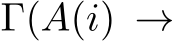  Γ(A(i) →