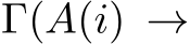  Γ(A(i) →