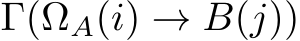  Γ(ΩA(i) → B(j))