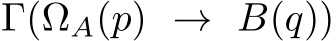  Γ(ΩA(p) → B(q))