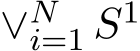  ∨Ni=1 S1