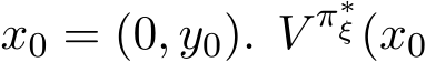  x0 = (0, y0). V π∗ξ(x0