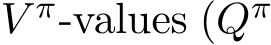  V π-values (Qπ