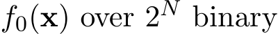  f0(x) over 2N binary