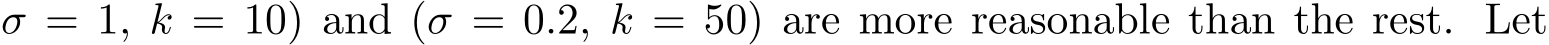 σ = 1, k = 10) and (σ = 0.2, k = 50) are more reasonable than the rest. Let