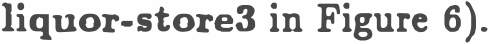 liquor-store3 in Figure 6). 