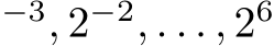 −3, 2−2, . . . , 26