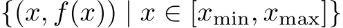  {(x, f(x)) | x ∈ [xmin, xmax]}