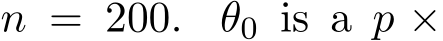  n = 200. θ0 is a p ×