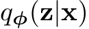  qφ(z|x)