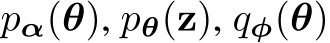  pα(θ), pθ(z), qφ(θ)