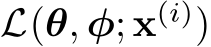  L(θ, φ; x(i))