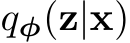  qφ(z|x)