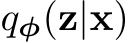  qφ(z|x)