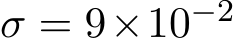  σ = 9×10−2 