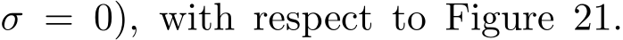 σ = 0), with respect to Figure 21.