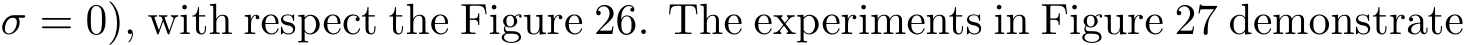 σ = 0), with respect the Figure 26. The experiments in Figure 27 demonstrate