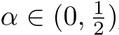  α ∈ (0, 12)