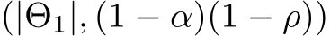 (|Θ1|, (1 − α)(1 − ρ))