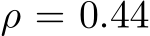  ρ = 0.44