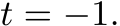 t = −1.