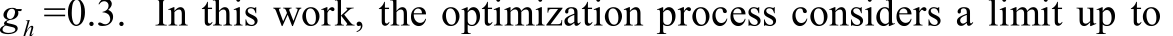 hg =0.3.  In this work, the optimization process considers a limit up to