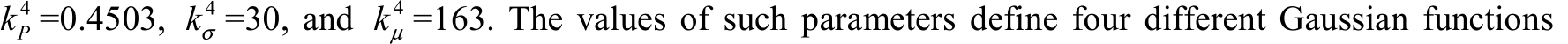 Pk =0.4503, 4kσ =30, and 4kµ =163. The values of such parameters define four different Gaussian functions