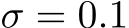  σ = 0.1