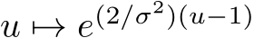  u �→ e(2/σ2)(u−1)
