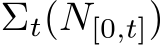  Σt(N[0,t])