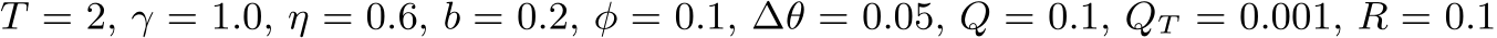 T = 2, γ = 1.0, η = 0.6, b = 0.2, φ = 0.1, ∆θ = 0.05, Q = 0.1, QT = 0.001, R = 0.1