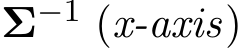  Σ−1 (x-axis)