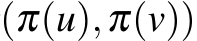 (π(u),π(v))