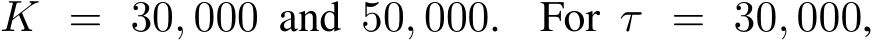 K = 30, 000 and 50, 000. For τ = 30, 000,