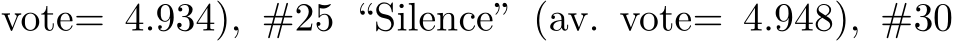 vote= 4.934), #25 “Silence” (av. vote= 4.948), #30
