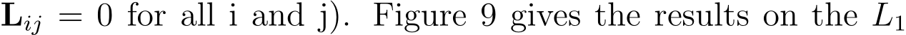 Lij = 0 for all i and j). Figure 9 gives the results on the L1