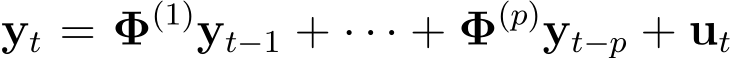  yt = Φ(1)yt−1 + · · · + Φ(p)yt−p + ut