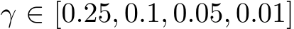  γ ∈ [0.25, 0.1, 0.05, 0.01]