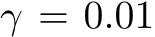  γ = 0.01