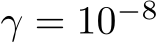  γ = 10−8