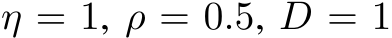  η = 1, ρ = 0.5, D = 1