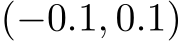  (−0.1, 0.1)