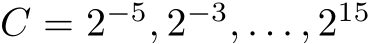  C = 2−5, 2−3, . . . , 215