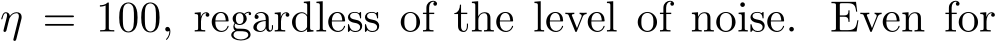  η = 100, regardless of the level of noise. Even for