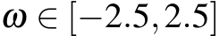  ω ∈ [−2.5,2.5]