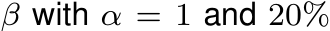  β with α = 1 and 20%