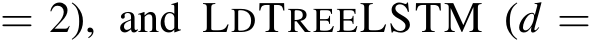  = 2), and LDTREELSTM (d =