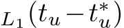 L1(tu−t∗u)