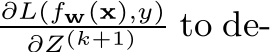 ∂L(fw(x),y)∂Z(k+1) to de-
