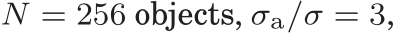  N = 256 objects, σa/σ = 3,